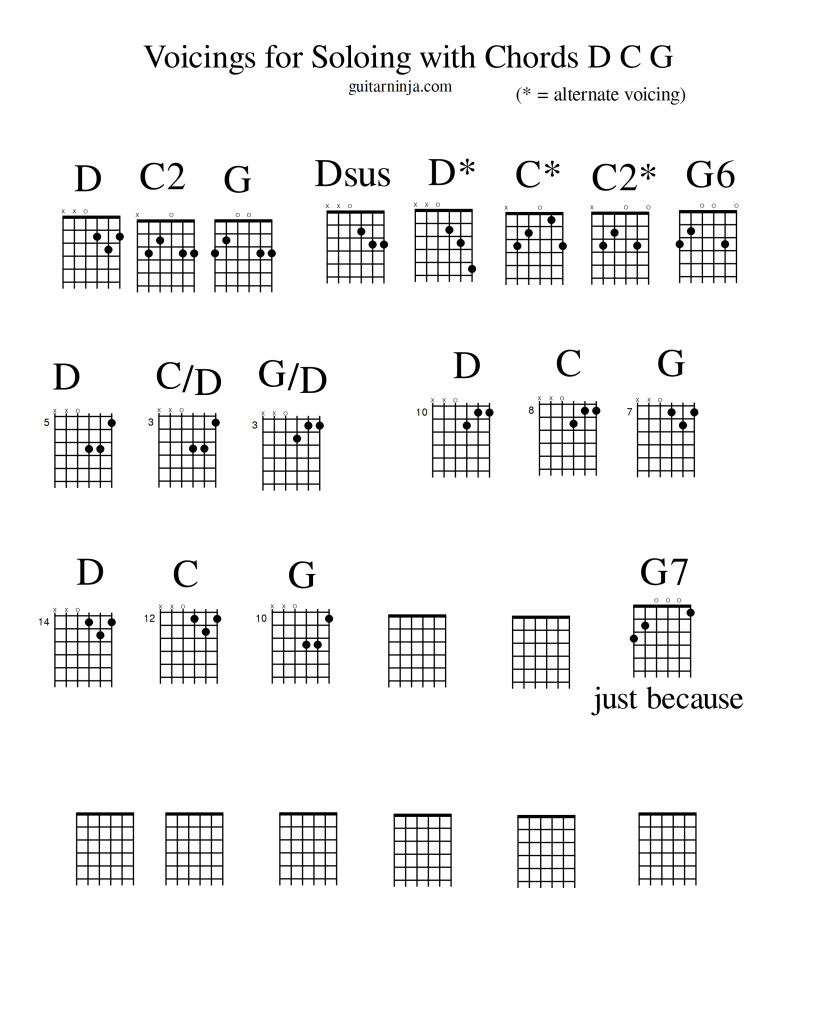 Soloing With Chords D C G | Guitar Ninja
